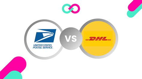 usps vs dhl